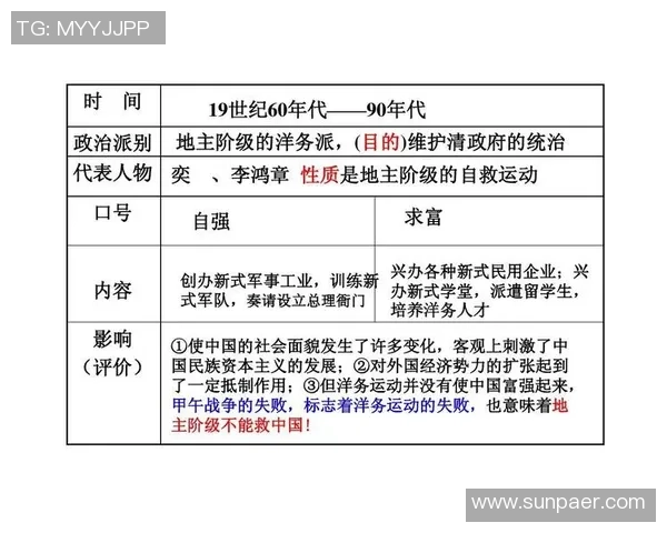 北京足球明星的崛起与发展探讨及其对中国足球的影响