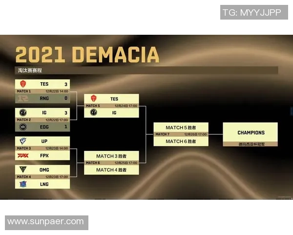 赛后复盘:IG与LNG对决中的关键策略与经验总结 赛后复盘:IG与LNG对决中的关键策略与经验总结