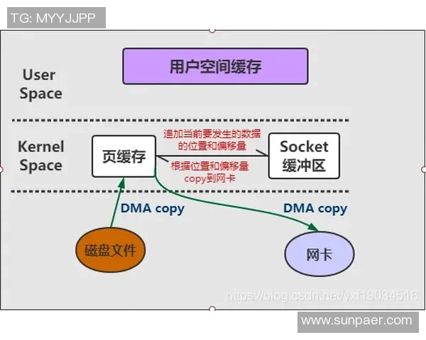 提升足球表现的速度与效率的关键因素分析与实践探讨