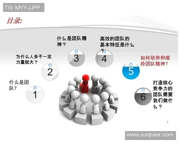 深圳乒乓球队团队协作表现的数据分析与提升策略探讨 深圳乒乓球队团队协作表现的数据分析与提升策略探讨